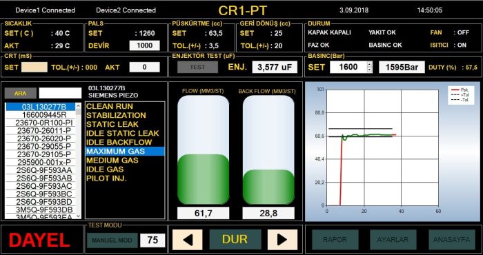 Cr1 Pt Inj. Screen